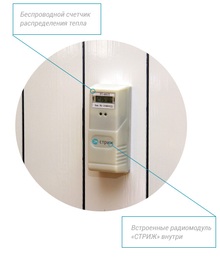 Схема теплораспределителя со встроенным беспроводным радиомодулем