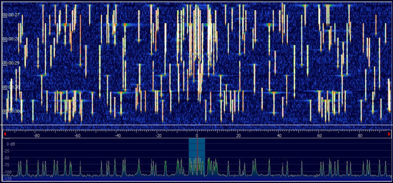 Анализ спектра узкополосного сигнала СТРИЖ